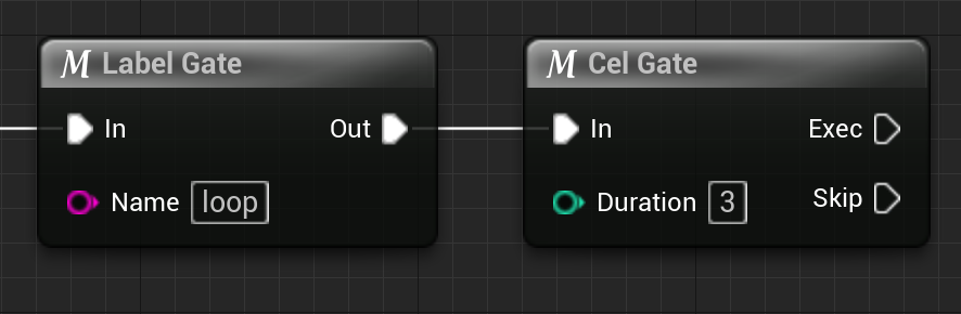 Create Cel Gate